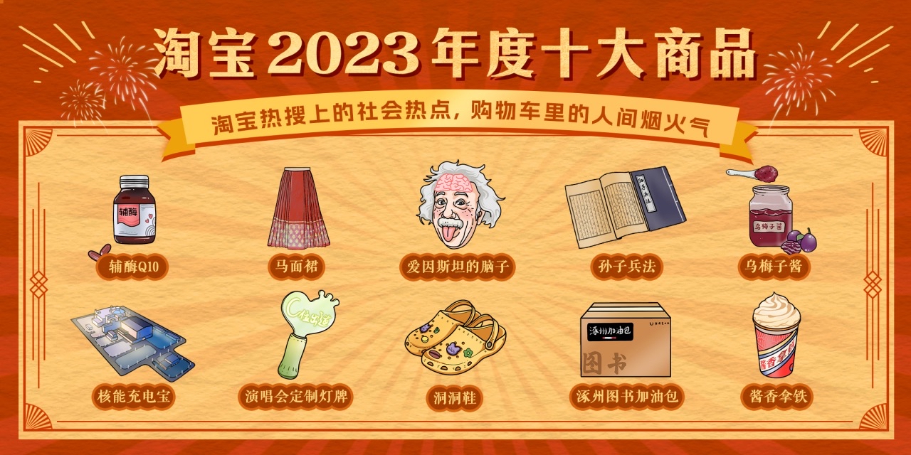 leyucom乐鱼官网淘宝2023年度十大商品出炉 虚拟商品首次入选(图1)