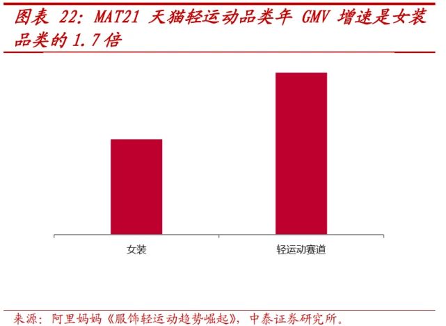 乐鱼官网牵手安踏MAIA ACTIVE与女孩们的故事这才刚刚开始 ｜品牌写真(图2)