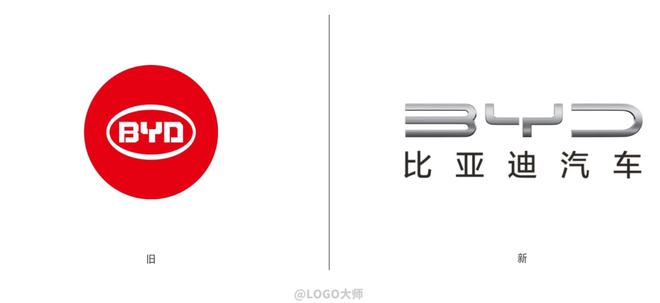 leyucom乐鱼官网2021十大具争议的品牌LOGO最后一个稳赚！(图1)