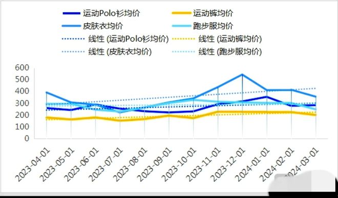 乐鱼·体育中国官方网站冲上热搜！知名品牌悄悄涨价网友：你变了(图4)